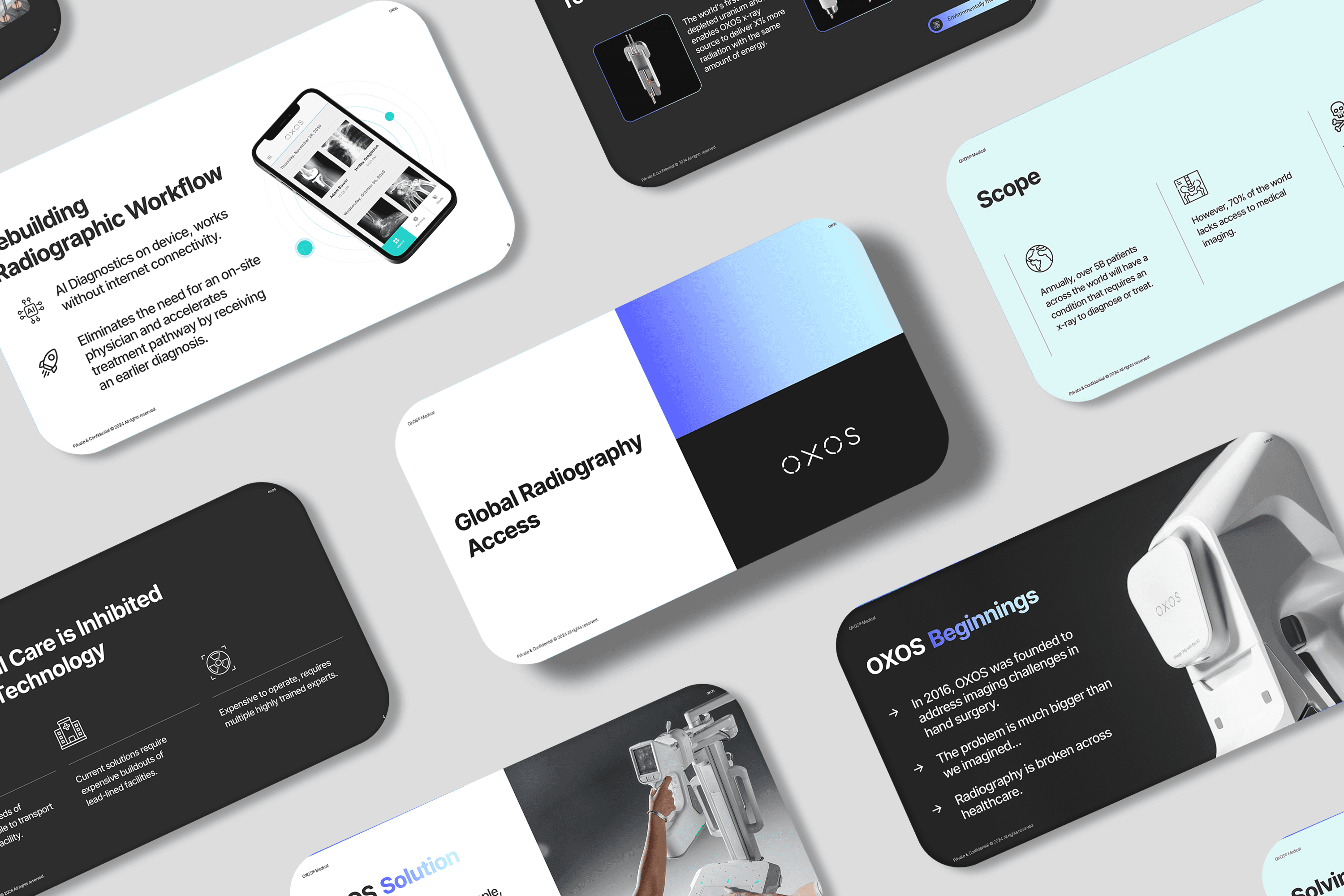Presentation Design Service
