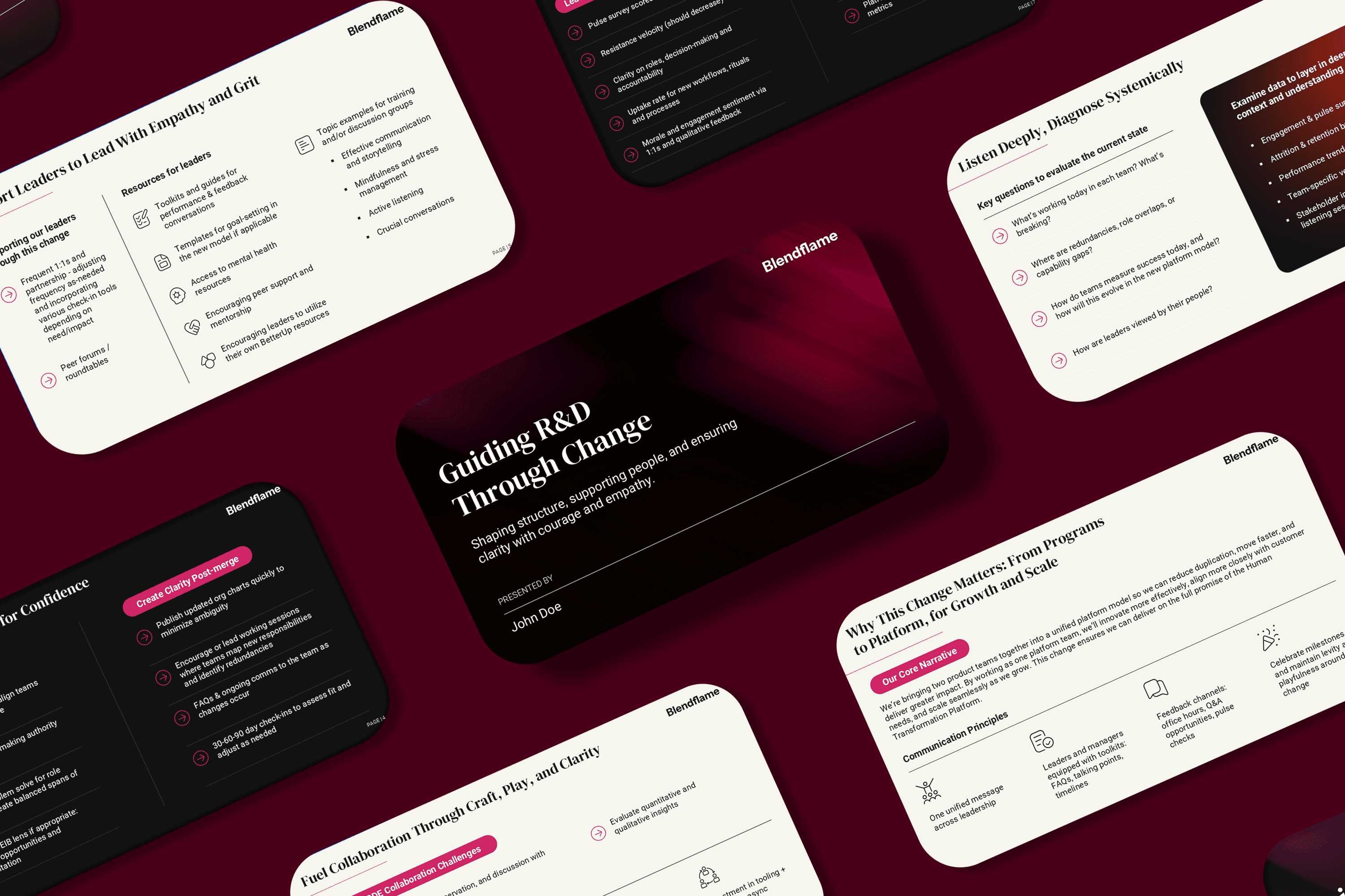 PowerPoint presentation design cost