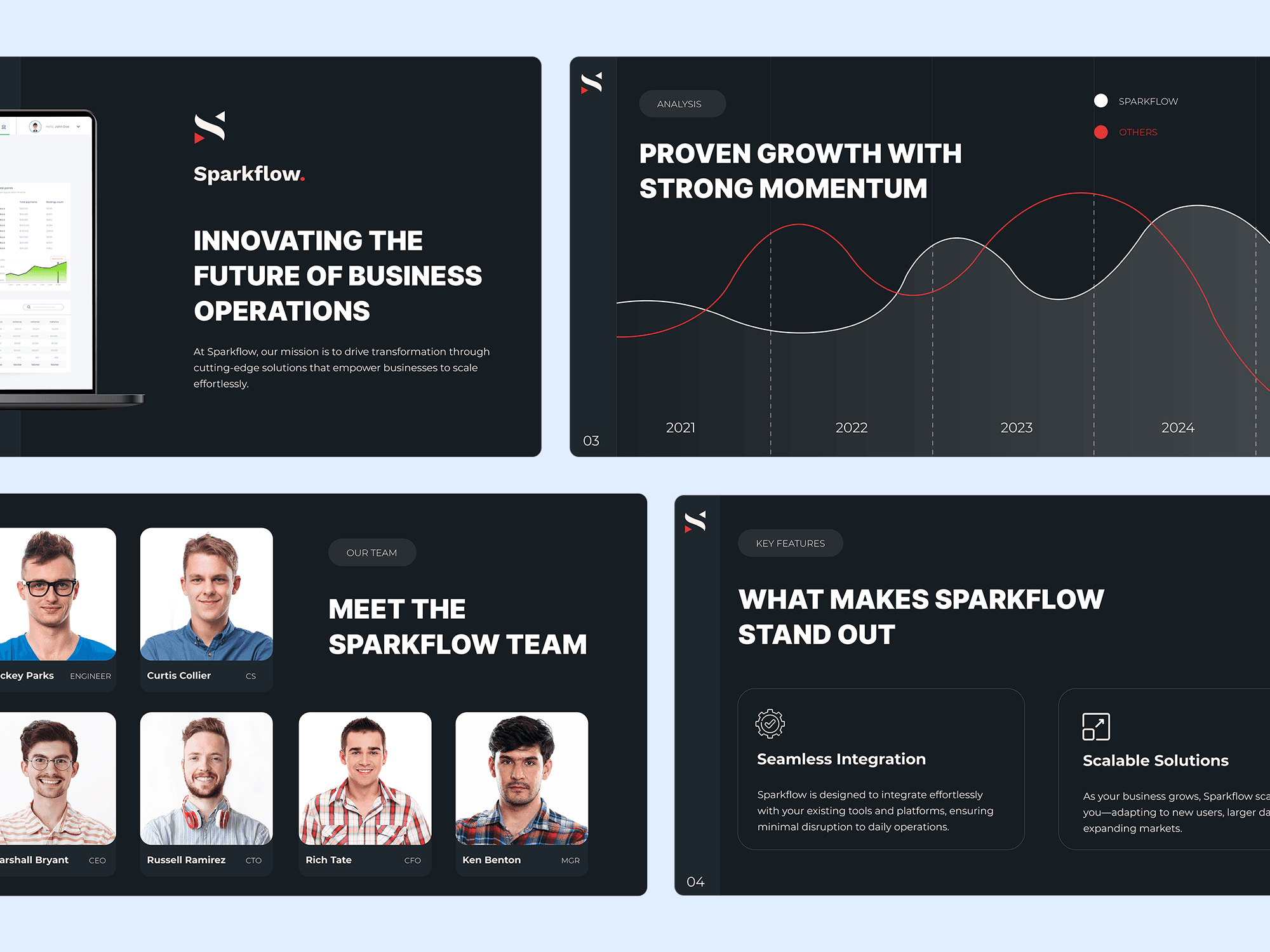 Presentation Redesign Services: Turn an Outdated Deck Into a Professional Presentation